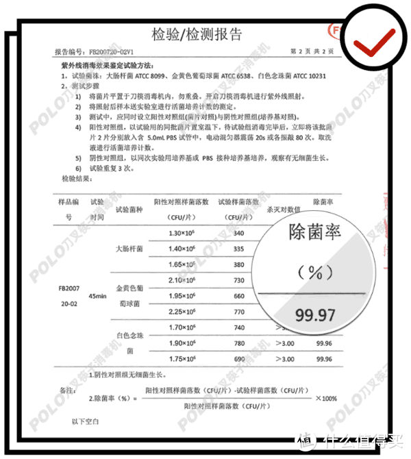 厨房需要有一把好刀，更需要它的好搭档