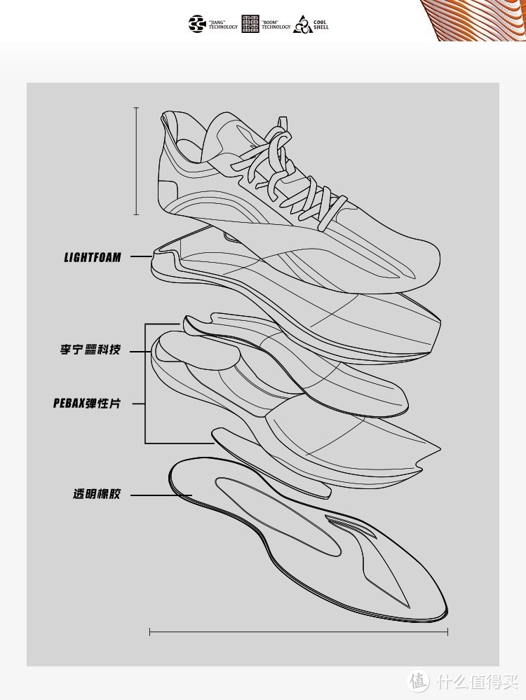 绝影?绝影Essential?啥啥分不清