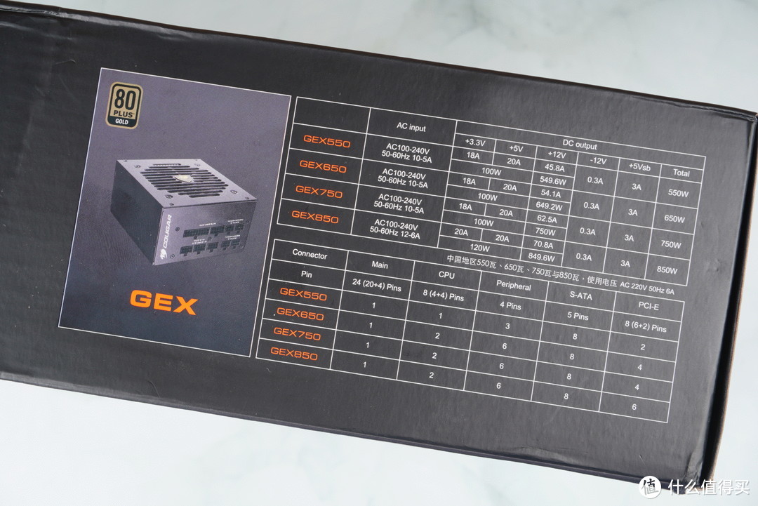 静音设计，稳定输出，骨伽GEX750电源开箱