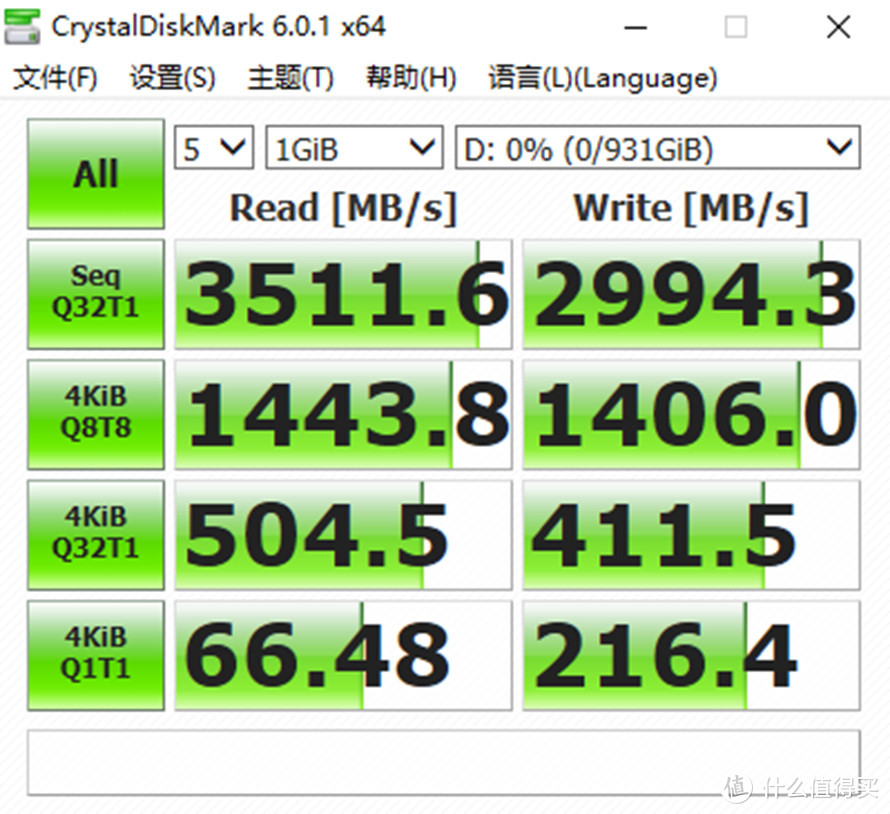 金士顿KC2500固态硬盘测评，性能表现足够硬核吗？