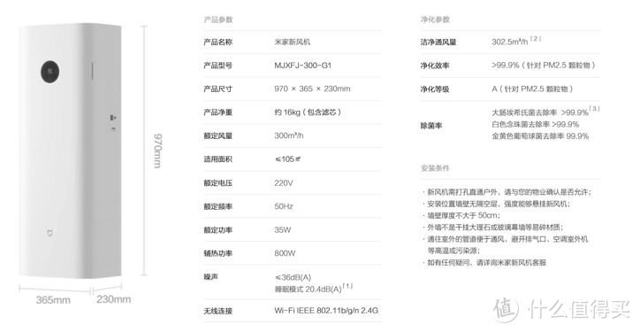 「亲测」那些你听过却没用过的家电好物种草清单