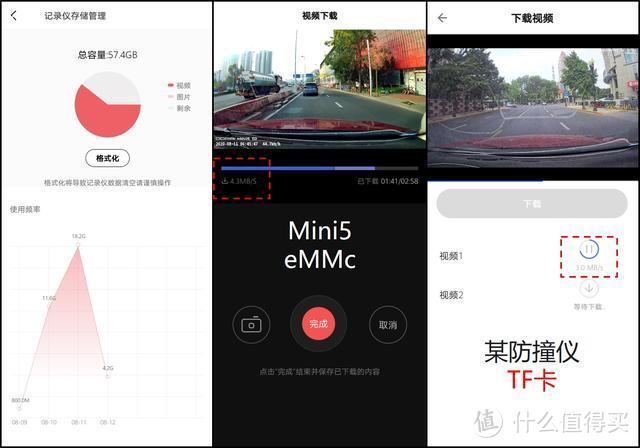 什么魑魅魍魉，什么美女画皮，在盯盯拍Mini5的注视下，都清晰可见！