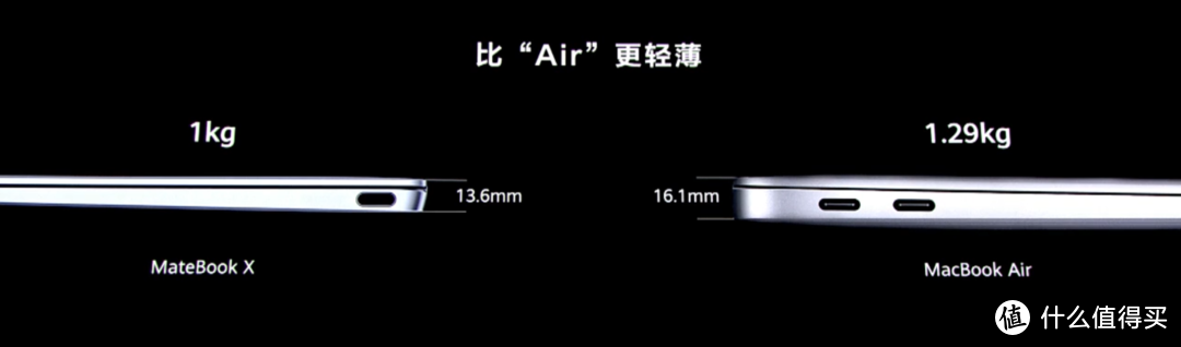 华为发布MateBook X轻薄本，超轻薄设计、3K悬浮3:2生产力屏、无风扇被动散热