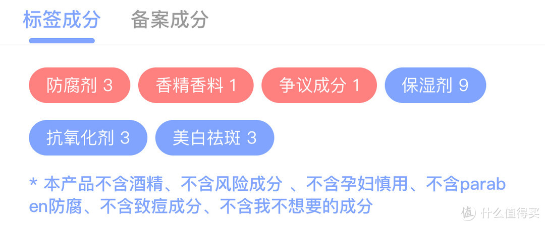 聊聊我目前在用且多次回购的10款化妆水，控油祛痘、补水美白都有了！