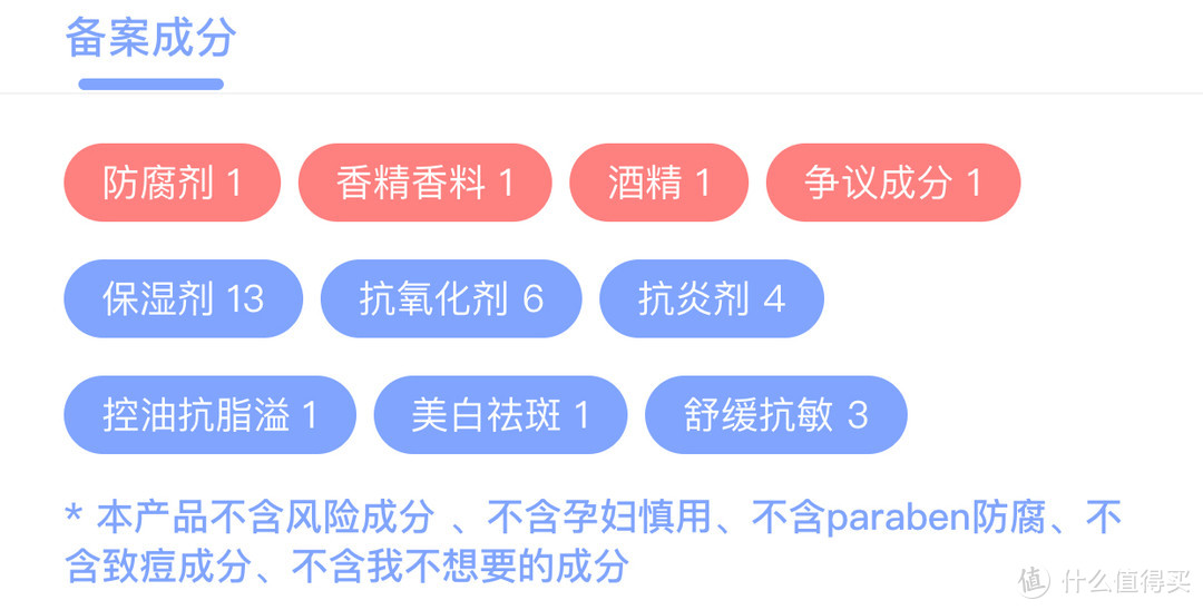 聊聊我目前在用且多次回购的10款化妆水，控油祛痘、补水美白都有了！