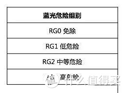 实用与美观兼修，博物馆级显色，不妥协、更护眼---EZVALO几光led智能台灯开箱简评