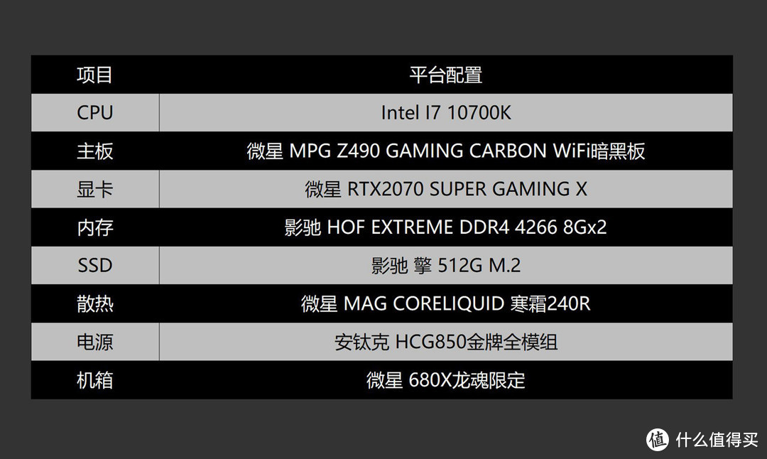 免费游戏喜加一送不停，打造一台能够畅玩这些游戏的电脑主机