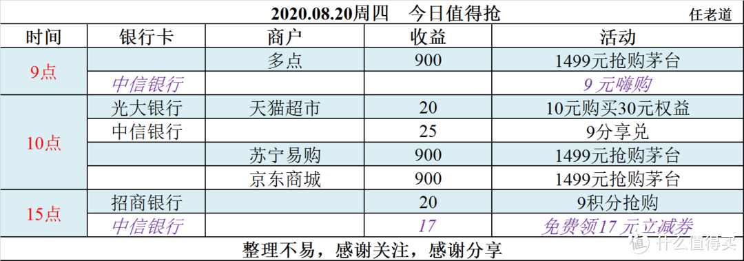 2020.08.20周四