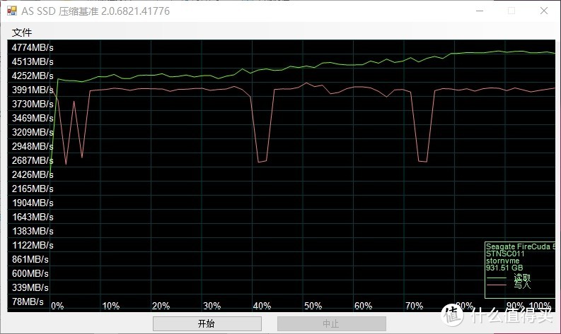 5000MB/s 极速狂飙——希捷酷玩FireCuda 520 PCIE4.0 SSD固态硬盘体验