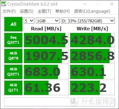 5000MB/s 极速狂飙——希捷酷玩FireCuda 520 PCIE4.0 SSD固态硬盘体验