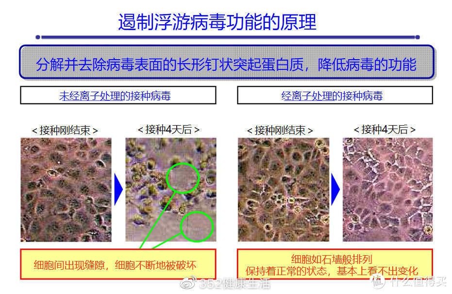 X86C的升级特性     