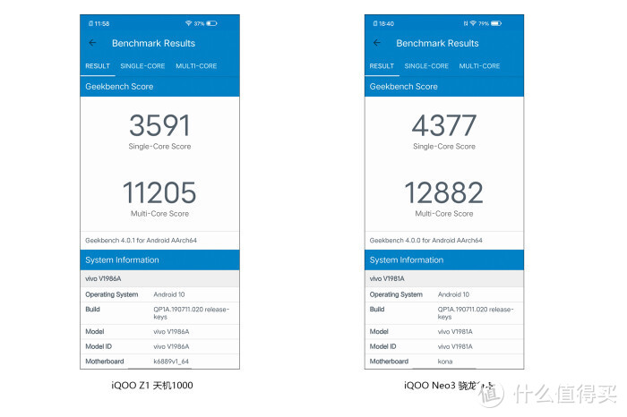 iQOO Neo3 PK iQOO Z1，天玑1000Plus PK高通骁龙865