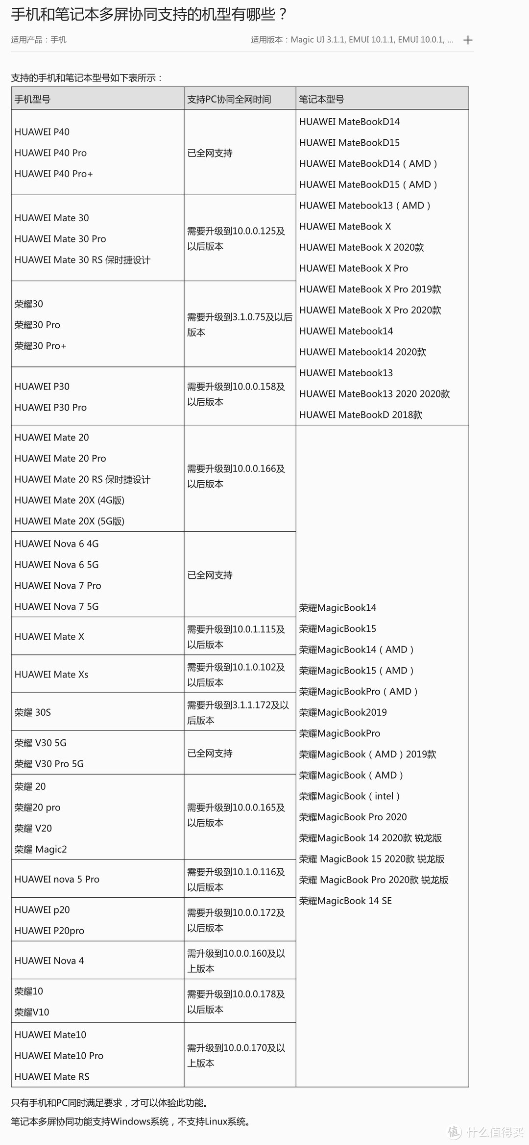 仅支持华为手机+华为笔记本电脑，荣耀手机+荣耀笔记本电脑