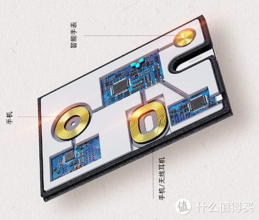 【福利】2折抢！苹果跳票的AirPower三合一无线充！