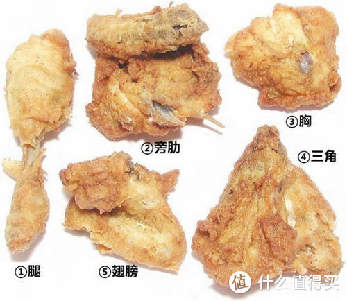 KFC 麦当劳 汉堡王 三家优惠大盘点，哪家好吃又优惠