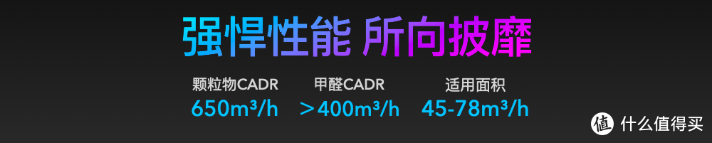 352新品旗舰级空气净化器X86C发布 强悍性能、强效脱臭 