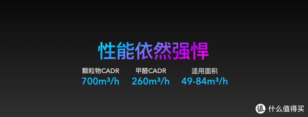 352新品旗舰级空气净化器X86C发布 强悍性能、强效脱臭 