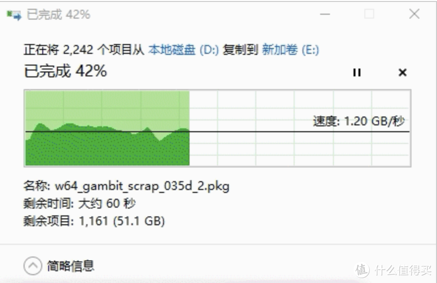 升级笔记本硬盘,铠侠RC10系列NVMe固盘实录