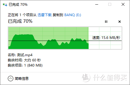 金属外壳，随心存取：Banq 32GB USB3.0 U盘 晒单