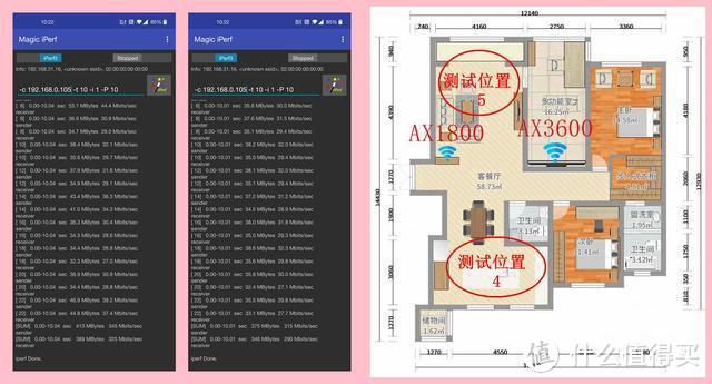 小米Wifi6 mesh好用吗？AX3600 & AX1800 mesh混组测试！