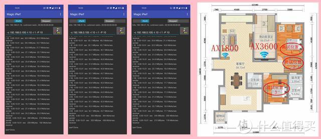 小米Wifi6 mesh好用吗？AX3600 & AX1800 mesh混组测试！