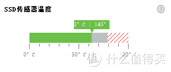 为什么铠侠RC10在装机圈大火？东芝改名铠侠后的性价比之作！