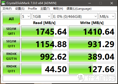 为什么铠侠RC10在装机圈大火？东芝改名铠侠后的性价比之作！