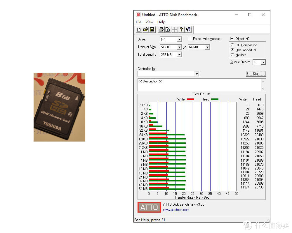 测个速。使用金士顿USB3.0读卡器，直插主机后面USB3.0接口。读取21M左右，写入11左右的样子吧。