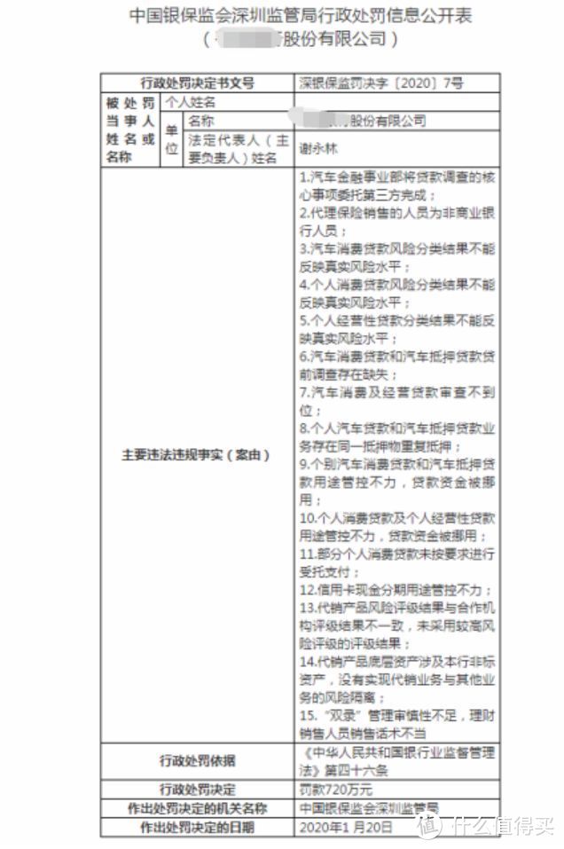 揭露房贷的一个垃圾套路！