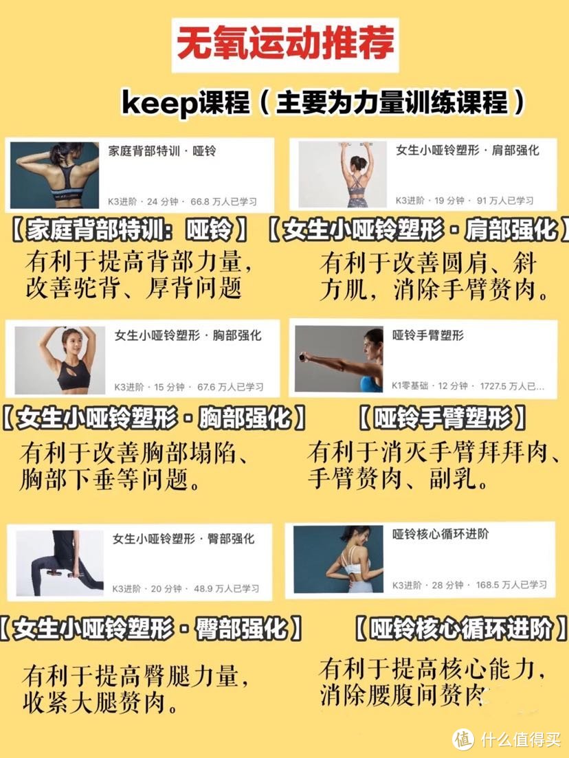 怀孕生娃这三年，鬼知道我经历了什么？—从备孕到产后瘦身全程分享