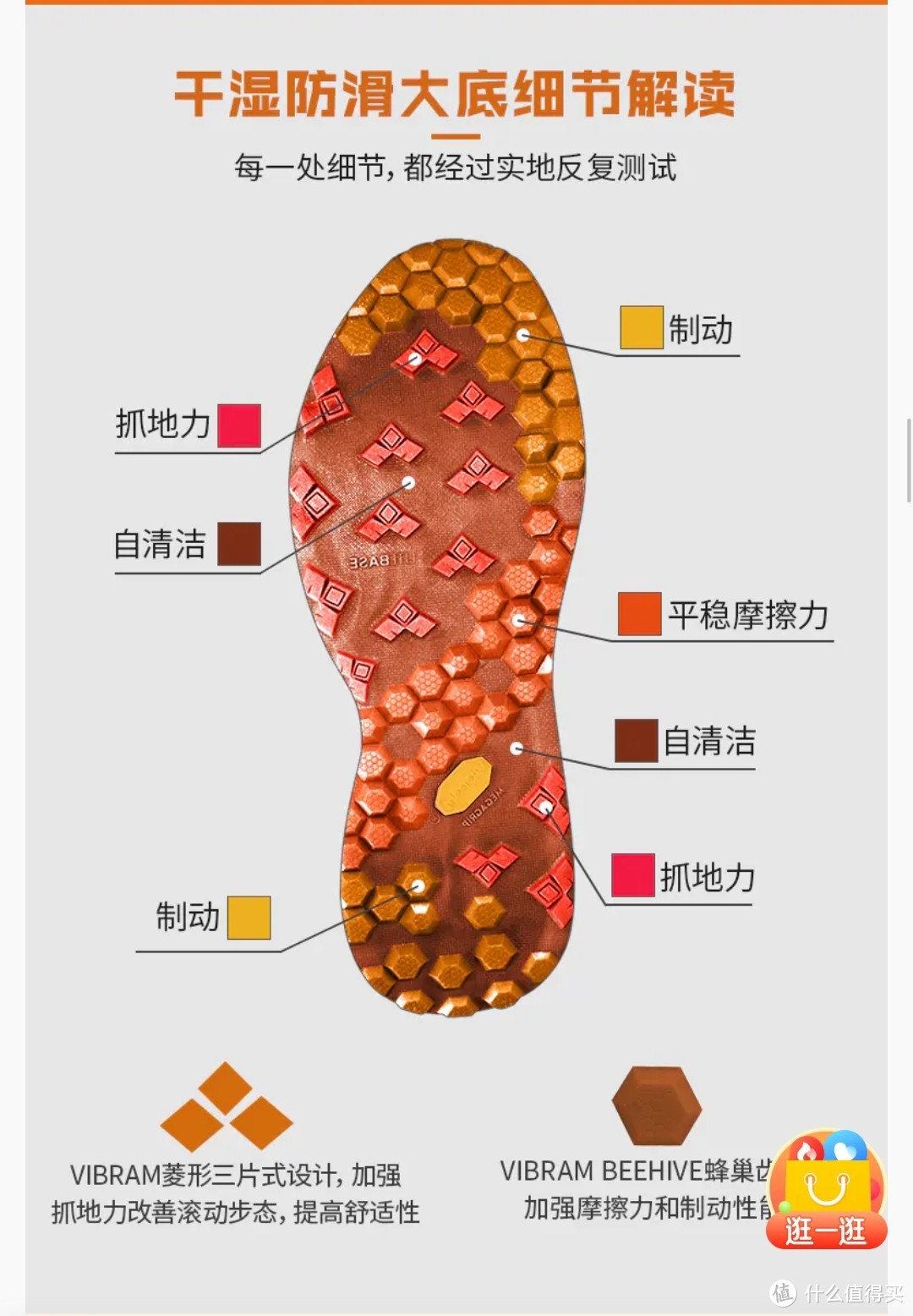 "随"你跑—R2 REAL RUN信念全地形跑鞋轻体验