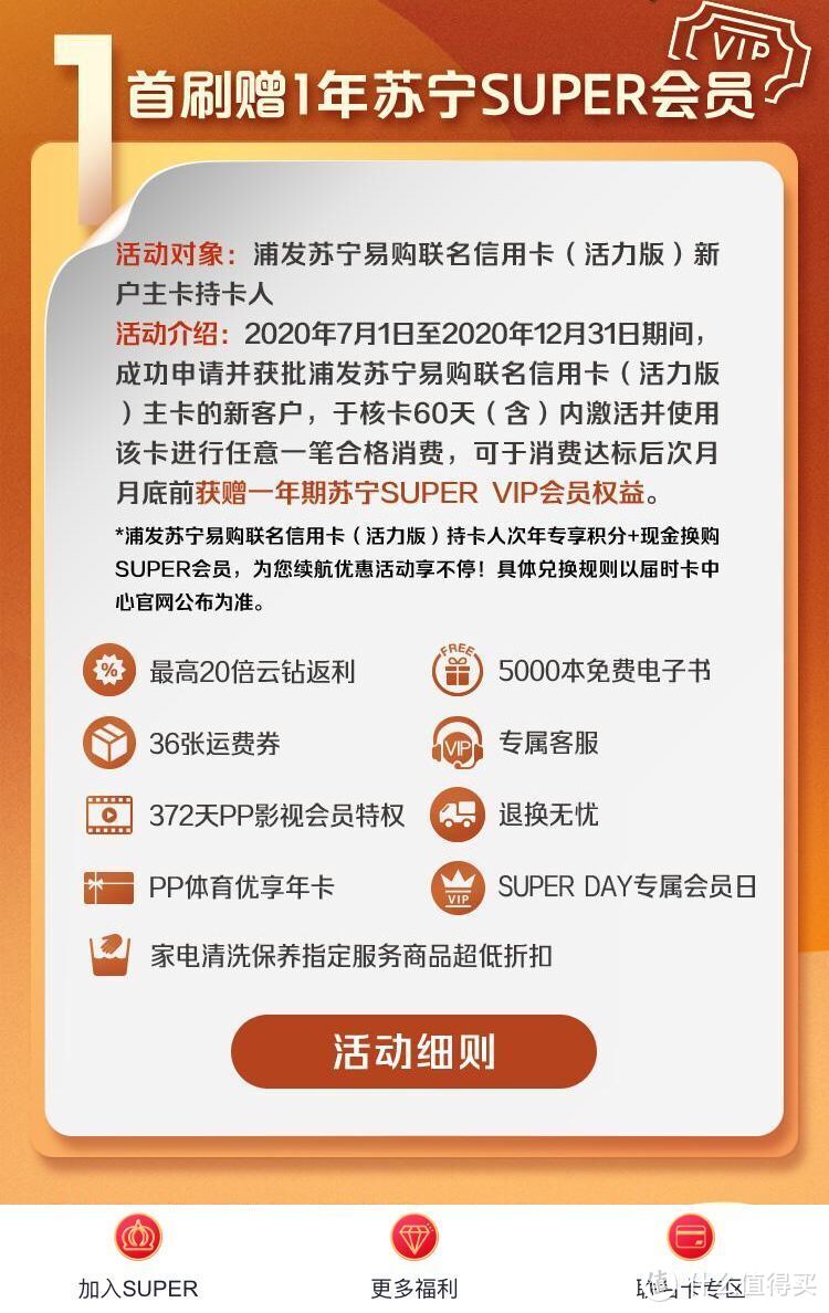 多维度对比阿里/京东/苏宁/拼多多会员哪个值！含联合会员分析及银行卡优惠攻略！