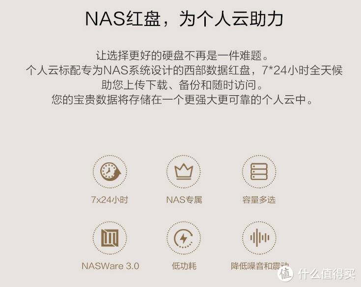 最具性价比的单盘NAS：联想个人云存储 A1版，自带3TB红盘硬盘，高效的远程访问穿透！