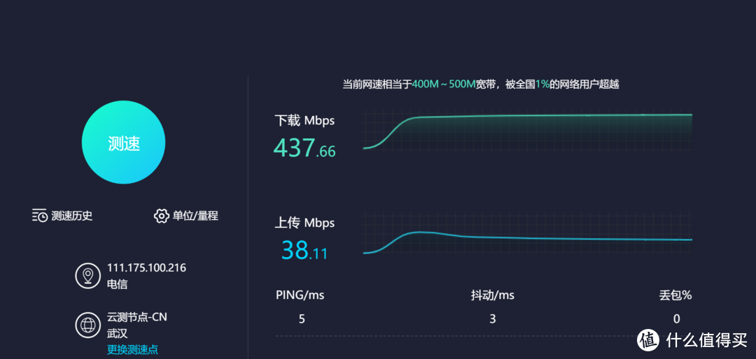 果然我的网速直接腰斩了