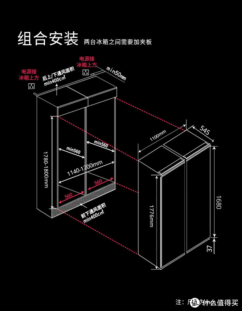 高端家庭装修必选的家装单品，为什么嵌入式冰箱居榜首？