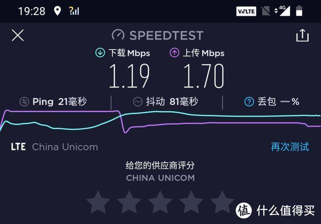 中国电信、中国联通的共建共享5G真实体验如何？网友有话说！