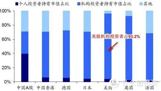 干货~如何挑选优质主动基金