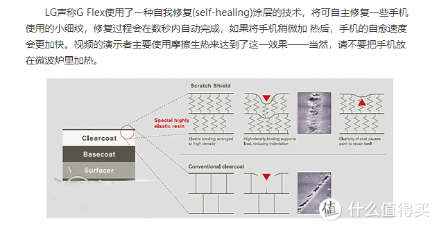 另类曲面屏，LG Flex二代拆机日记