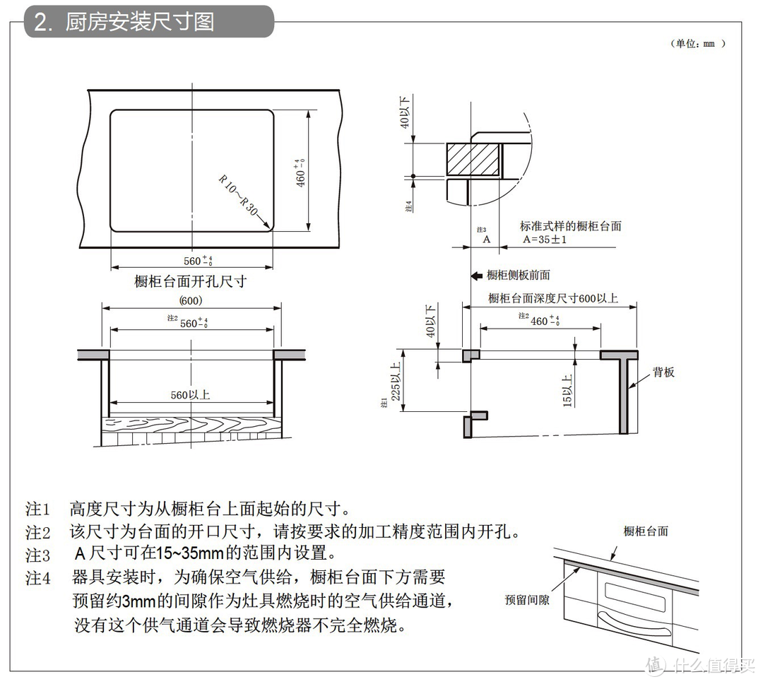 日本日式燃气灶橱柜设计和安装帮助指南