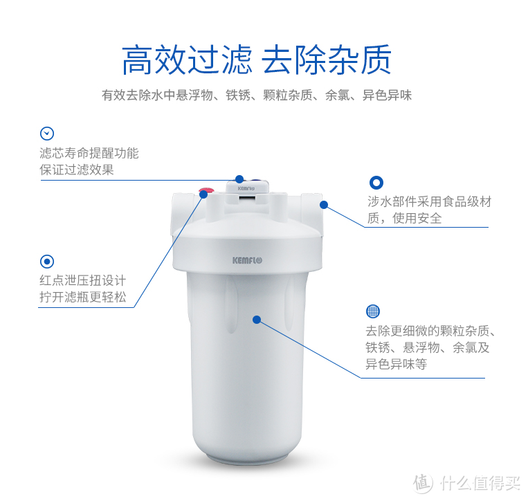 翻新80平米旧房要花多少钱（三）：水路的现实与规划