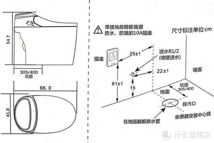 智能马桶是肛需还是刚需？从对比到选购，从安装到体验。这段经历虽然曲折，但是有趣