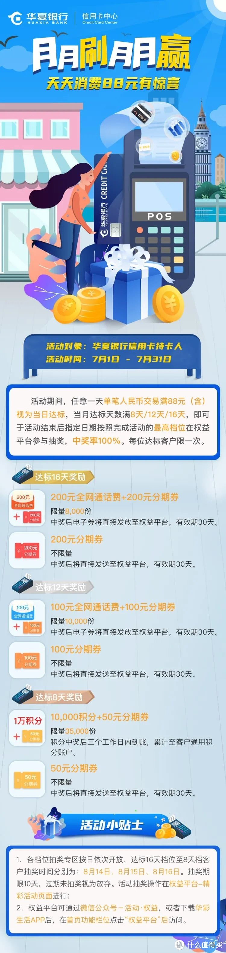 华夏月月刷活动，中信ihg1.5倍积分，平安大富翁