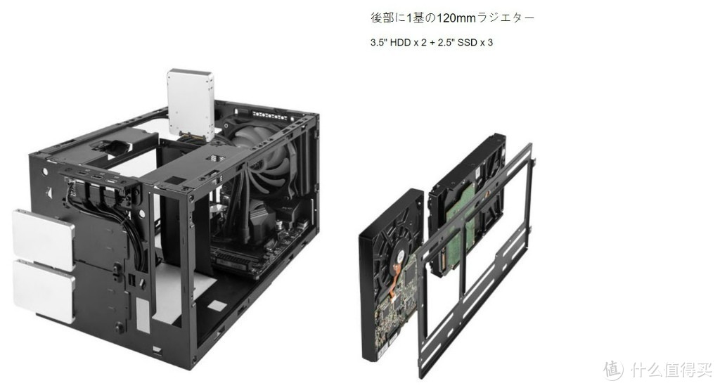 扩展灵活多变、支持水冷：SilverStone银欣 发布SUGO 14小机箱