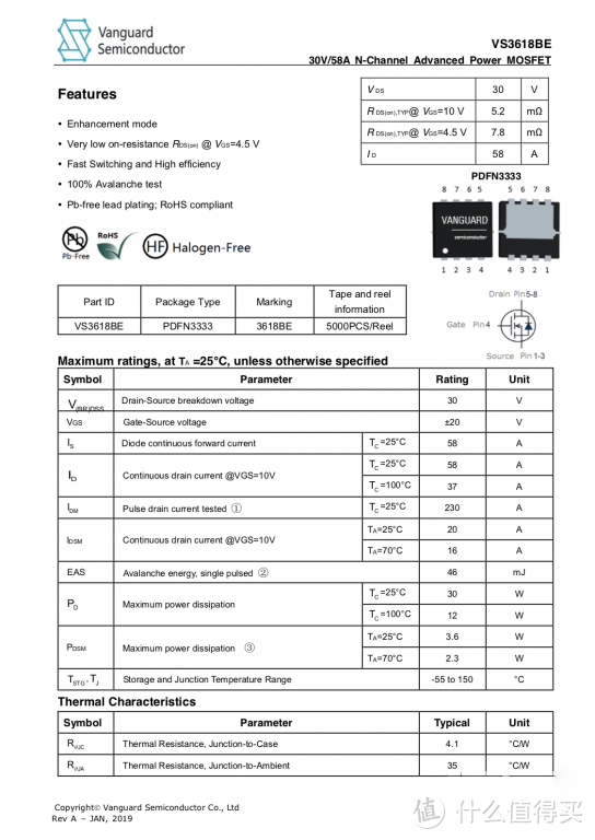 拆解报告：Redmi红米K30 Pro原装33W快充充电器