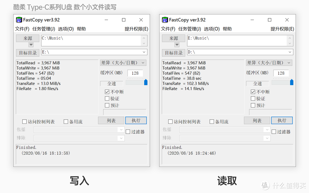 实力两面派｜闪迪至尊高速™酷柔 Type-C U盘（128GB）体验