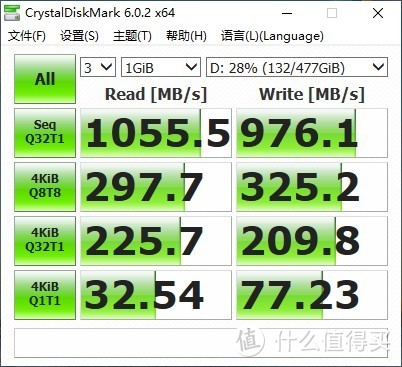 SSD摇身一变成U盘，划不划算？绿联M.2移动硬盘盒 安装体验