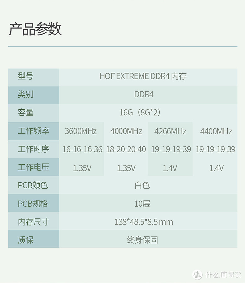 雪装配色、采用三星B-Die颗粒，只为性能：影驰*级HOF EXTREME内存开售