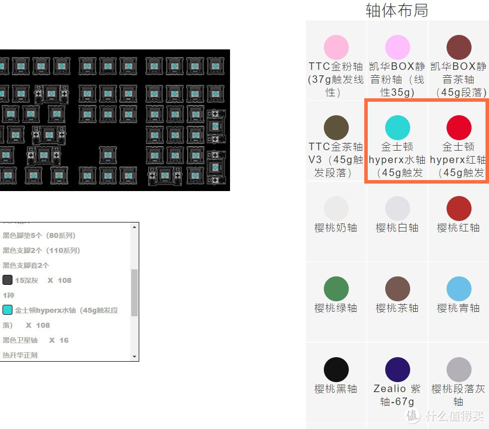 布丁键帽果然是RGB的最佳拍档——Hyperx 阿洛伊精英2代 游戏键盘上手体验