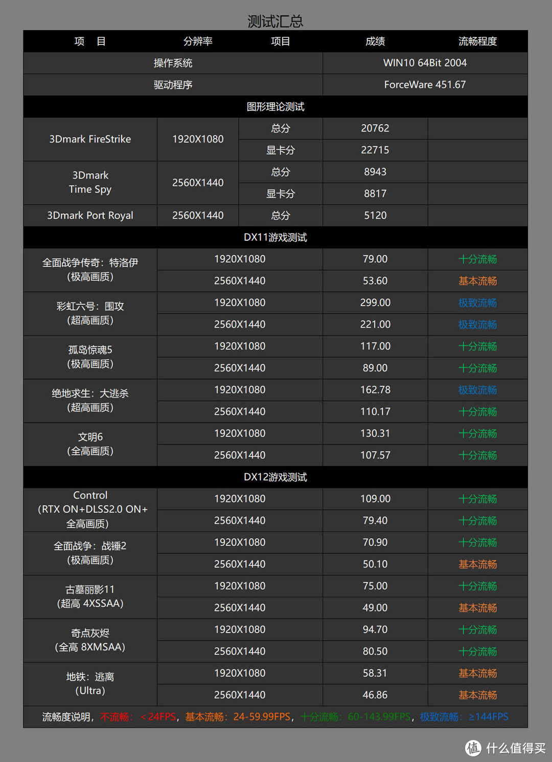 开学季只能买笔记本电脑？其实还可以打造一台能拎到学校的ITX小钢炮