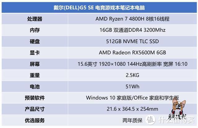 戴尔G5 SE游戏本评测：七千价位段最强性能3A电竞平台